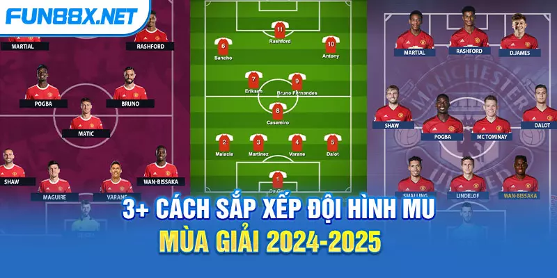 3+ cách sắp xếp đội hình MU mùa giải 2024-2025